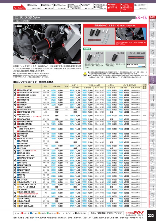 2493円 最終決算 エンジンプロテクター車種別キット ZRX1200DAEG '09〜'16 DAYTONA 79941