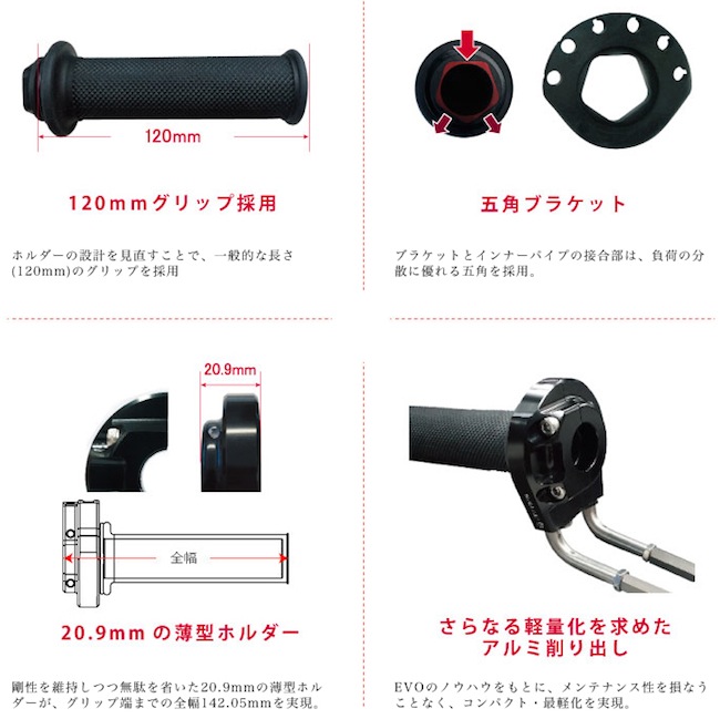 アクティブ 1065703 ハイスロットルKIT EVO2 | 在庫一掃SALE｜カスタムパーツ｜２りんかん