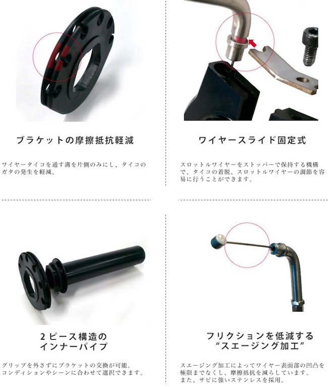ACTIVE アクティブ スロットルキット TYPE-1 巻取φ32 メッキ金具 14-16 Z1000 1068968 ブラック